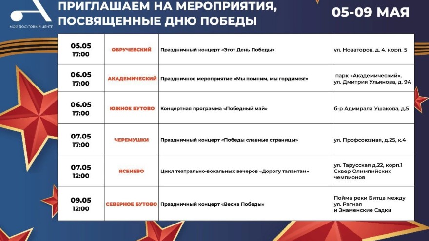Дайджест мероприятий, посвященных Дню Победы