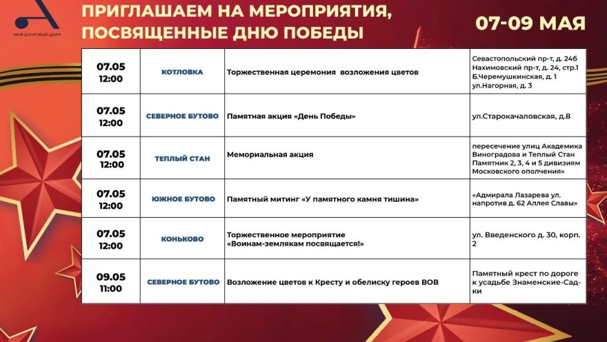 Памятные митинги в Моем досуговом центре "Атлант"