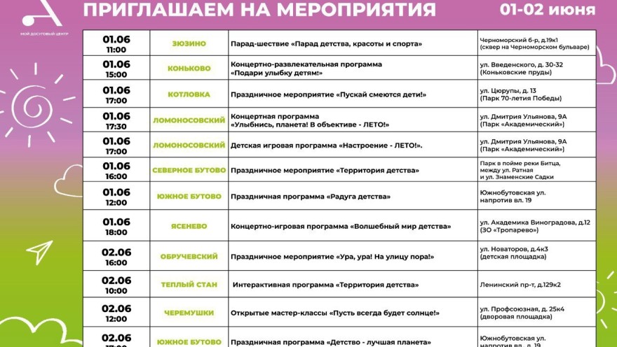 Дайджест мероприятий, приуроченных ко Дню защиты детей
