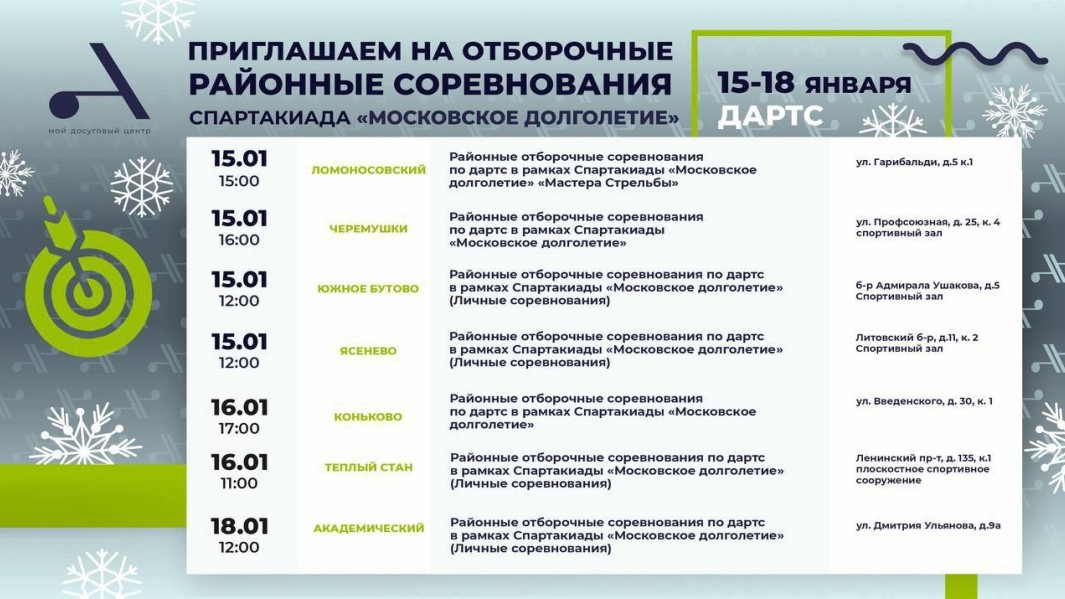Приглашаем принять участие в районных отборочных соревнованиях по дартсу в рамках Спартакиады «Московское долголетие»!