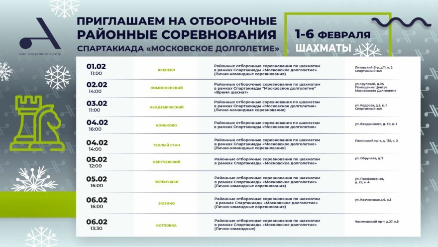 Приглашаем на Отборочные районные соревнования по шахматам в рамках Спартакиады «Московское долголетие»!